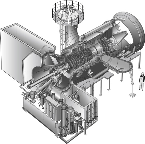 Mechanical & Rotating